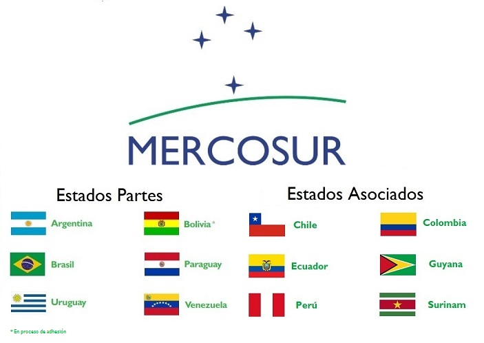 Efemérides: 26 de marzo, Se conforma el Mercosur