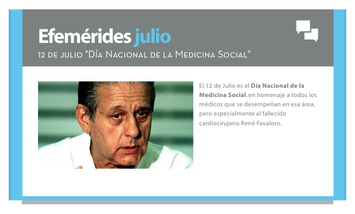 Efemérides: 12 de julio, Día de la Medicina Social