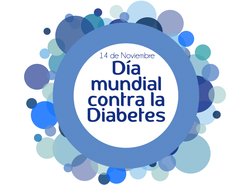 Efemérides: 14 de noviembre, Día Mundial de la Diabetes