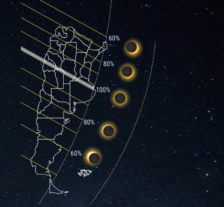 Recomiendan no utilizar radiografías ni lentes oscuros en el eclipse de sol 